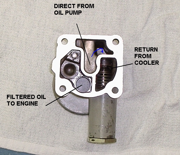 Oil System Schematic